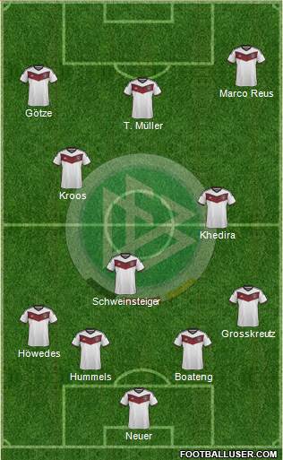 Germany Formation 2014