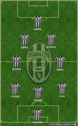 Juventus Formation 2014