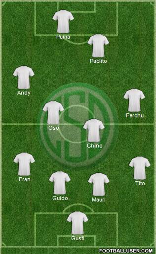 Sportivo Desamparados Formation 2014