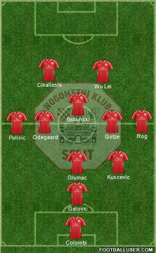 RNK Split Formation 2014
