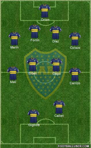 Boca Juniors Formation 2014