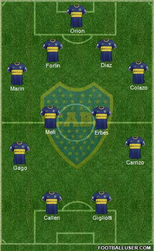Boca Juniors Formation 2014