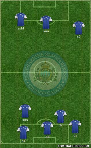 San Marino Formation 2014