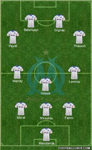 Olympique de Marseille Formation 2014