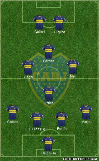 Boca Juniors Formation 2014