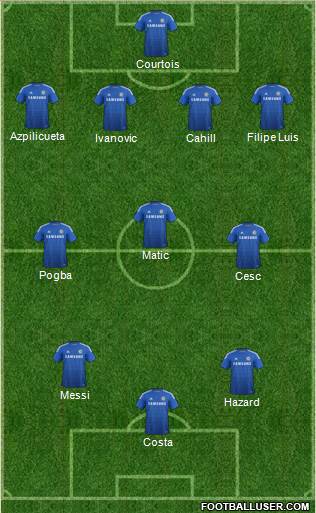 Chelsea Formation 2014