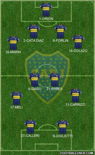Boca Juniors Formation 2014