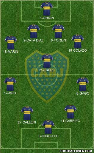 Boca Juniors Formation 2014