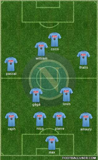 Napoli Formation 2014