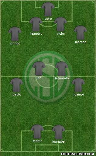 Sportivo Desamparados Formation 2014