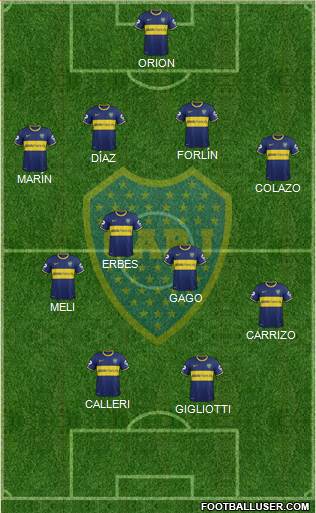 Boca Juniors Formation 2014