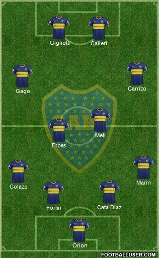 Boca Juniors Formation 2014