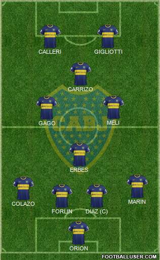 Boca Juniors Formation 2014