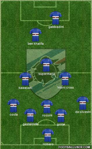 Sampdoria Formation 2014