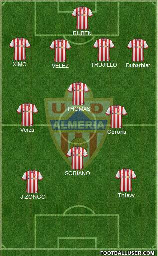 U.D. Almería S.A.D. Formation 2014