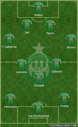 A.S. Saint-Etienne Formation 2014