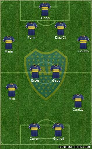 Boca Juniors Formation 2014
