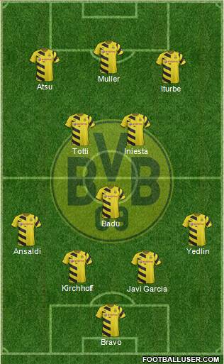 Borussia Dortmund Formation 2014