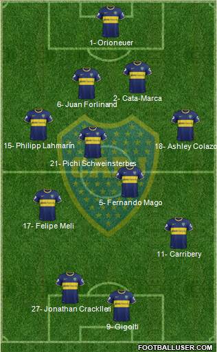 Boca Juniors Formation 2014