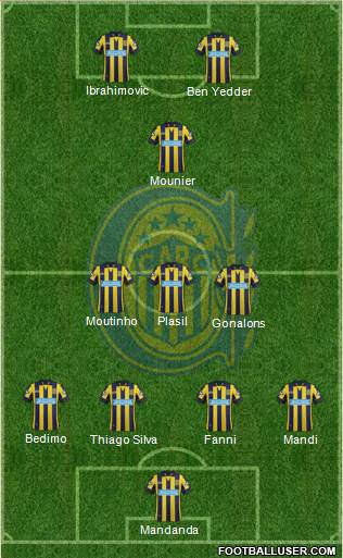 Rosario Central Formation 2014
