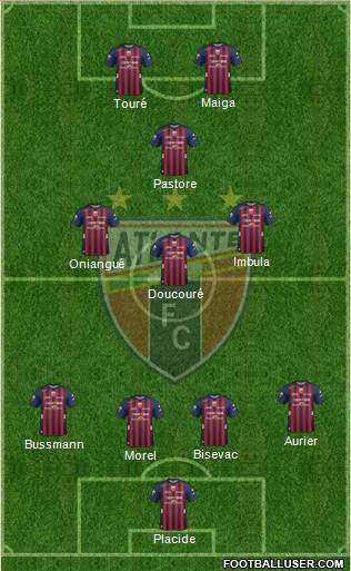 Club de Fútbol Atlante Formation 2014