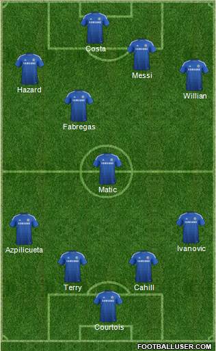 Chelsea Formation 2014