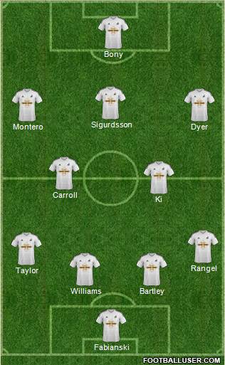 Swansea City Formation 2014