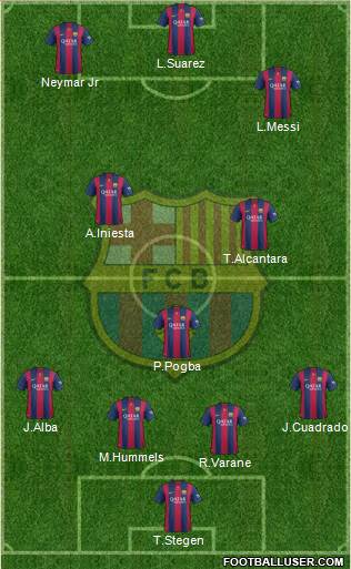 F.C. Barcelona Formation 2014