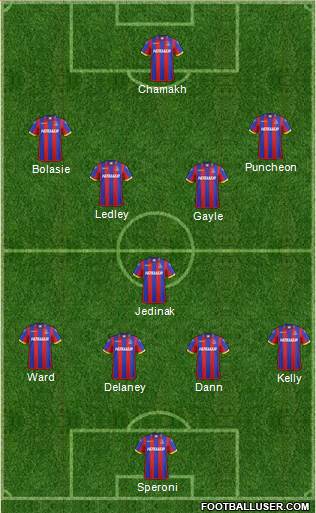 Crystal Palace Formation 2014