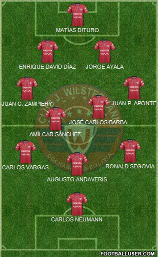 C Jorge Wilstermann Formation 2014