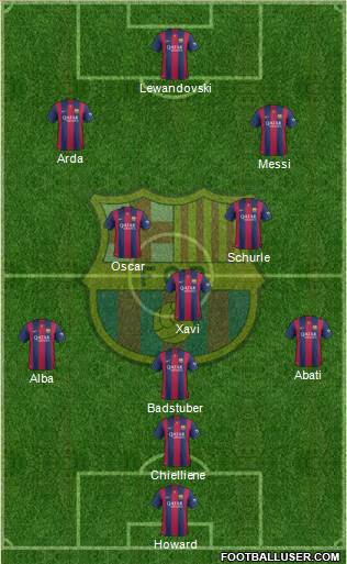 F.C. Barcelona Formation 2014