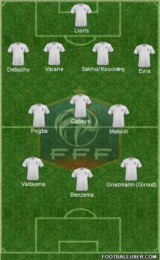 France Formation 2014