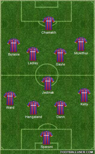 Crystal Palace Formation 2014