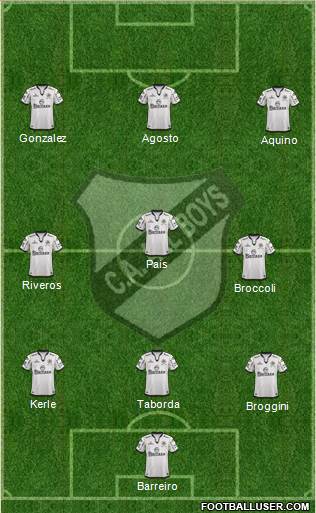 All Boys Formation 2014