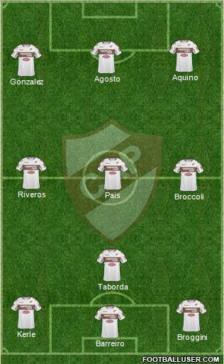 Platense 4-3-3 football formation