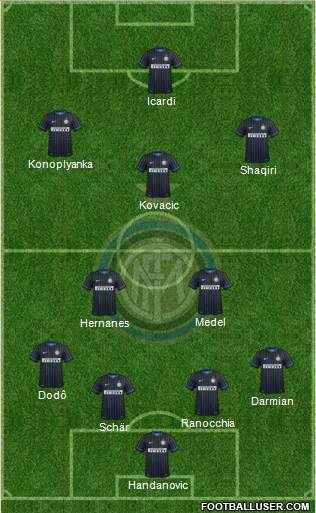 F.C. Internazionale Formation 2014