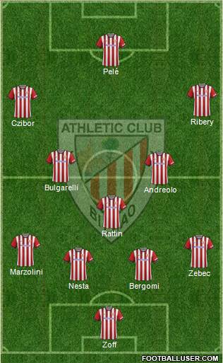 Athletic Club Formation 2014