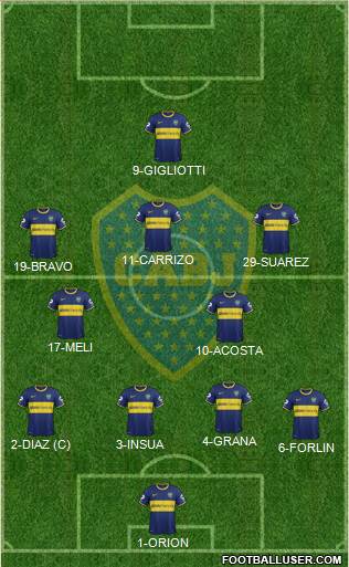 Boca Juniors Formation 2014