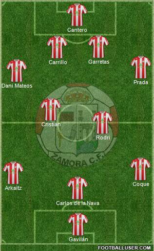 Zamora C.F. Formation 2014