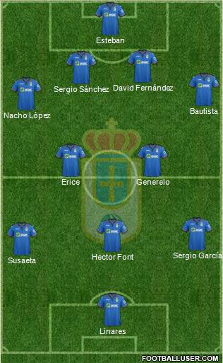 Real Oviedo S.A.D. Formation 2014