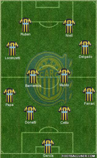 Rosario Central Formation 2014