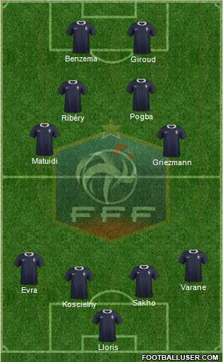 France Formation 2014