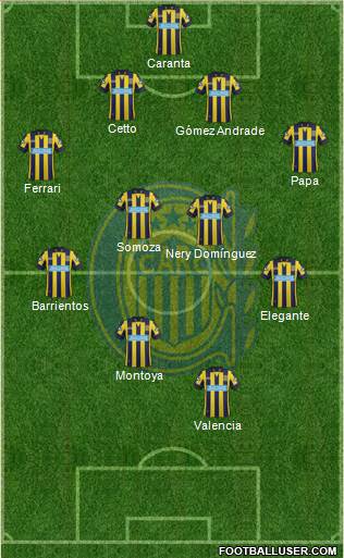 Rosario Central Formation 2014