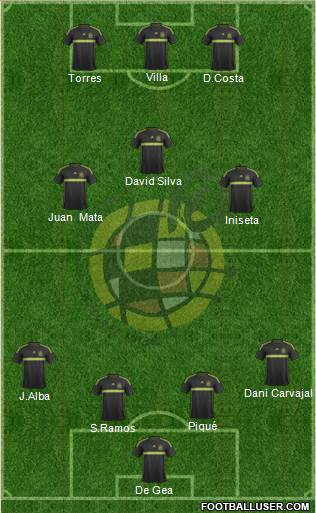 Spain Formation 2014