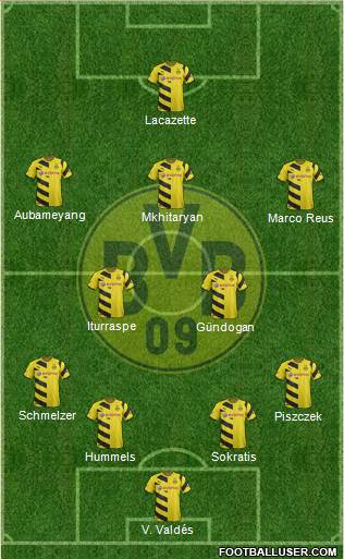 Borussia Dortmund Formation 2014