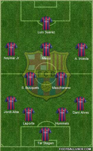 F.C. Barcelona Formation 2014