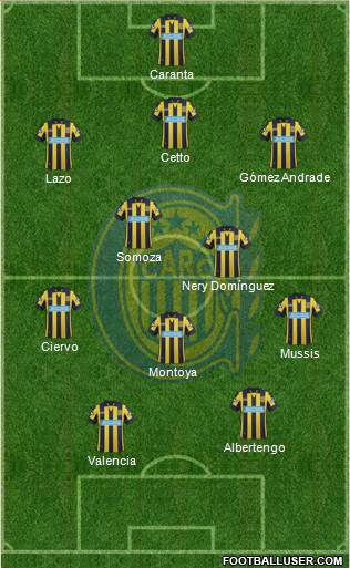 Rosario Central Formation 2014