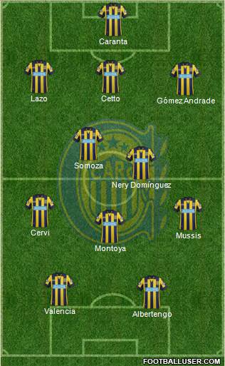 Rosario Central Formation 2014