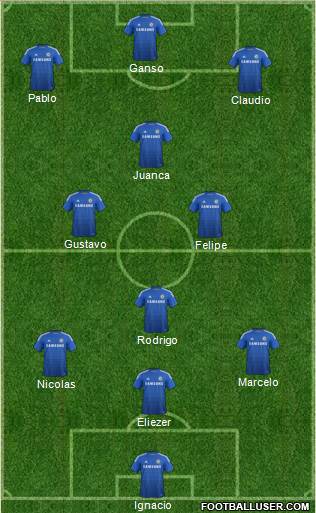 Chelsea Formation 2014