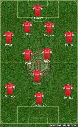 Deportivo Toluca Formation 2014